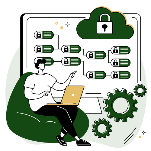 Integrate Automation